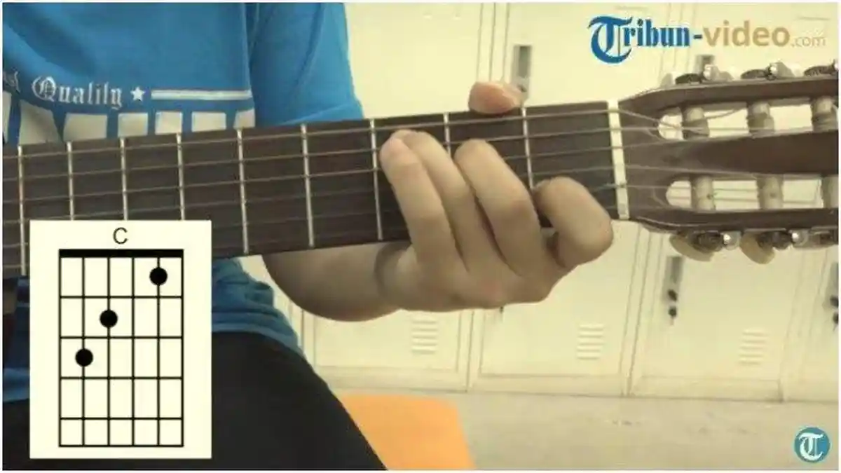 Engkau Bagai Air yang Jernih, di Dalam Bekas yang Berdebu, Chord Gitar Suci Dalam Debu - Iklim
