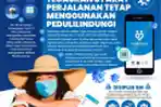 INFOGRAFIK PeduliLIndungi Masih Jadi Syarat Perjalanan