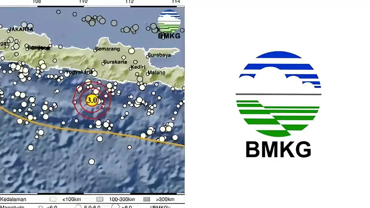 Gempa Hari Ini M 3.0 Hantam Gunung Kidul DIY, Cek Kedalaman dari BMKG