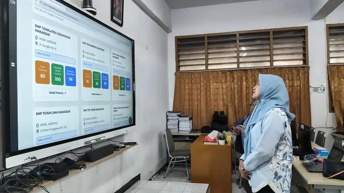 Tak Lolos SMP Negeri? Pemkot Makassar Gandeng 67 Sekolah Swasta, Gratis! - Tribun-timur.com