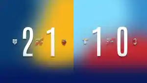Hasil-Liga-Italia-2025-2026-PEkan-29-hari-Minggu-15-Maret-2026.jpg