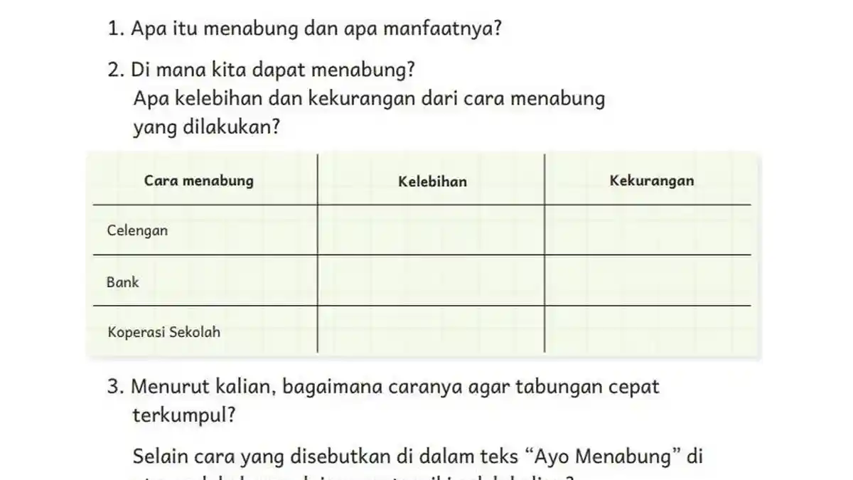 Kunci Jawaban Bahasa Indonesia Kelas 4 Halaman 124 Kurikulum Merdeka: Manfaat Menabung