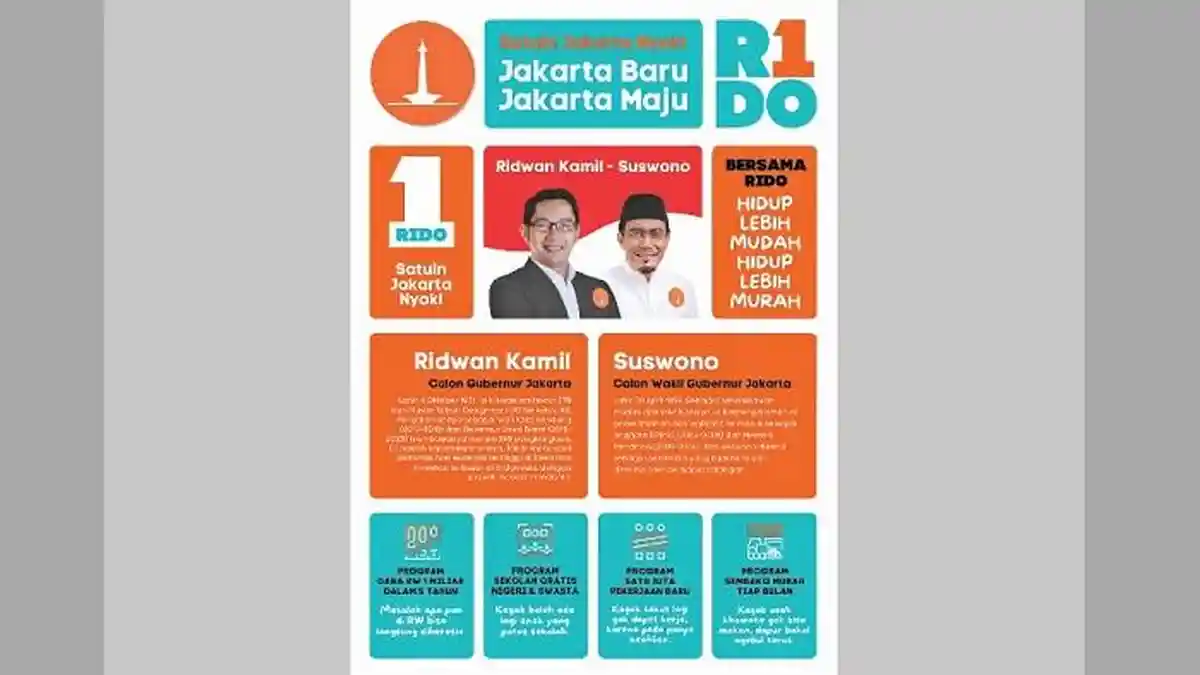 Ridwan Kamil-Suswono Kampanye Akbar di Lapangan Cendrawasih Jakbar ...