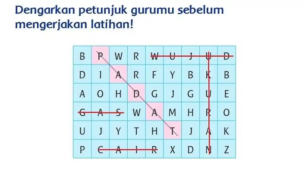 Kunci Jawaban Tema 2 Kelas 2 SD Halaman 43 45 47 49 Buku Tematik, Contoh Aturan di Rumah