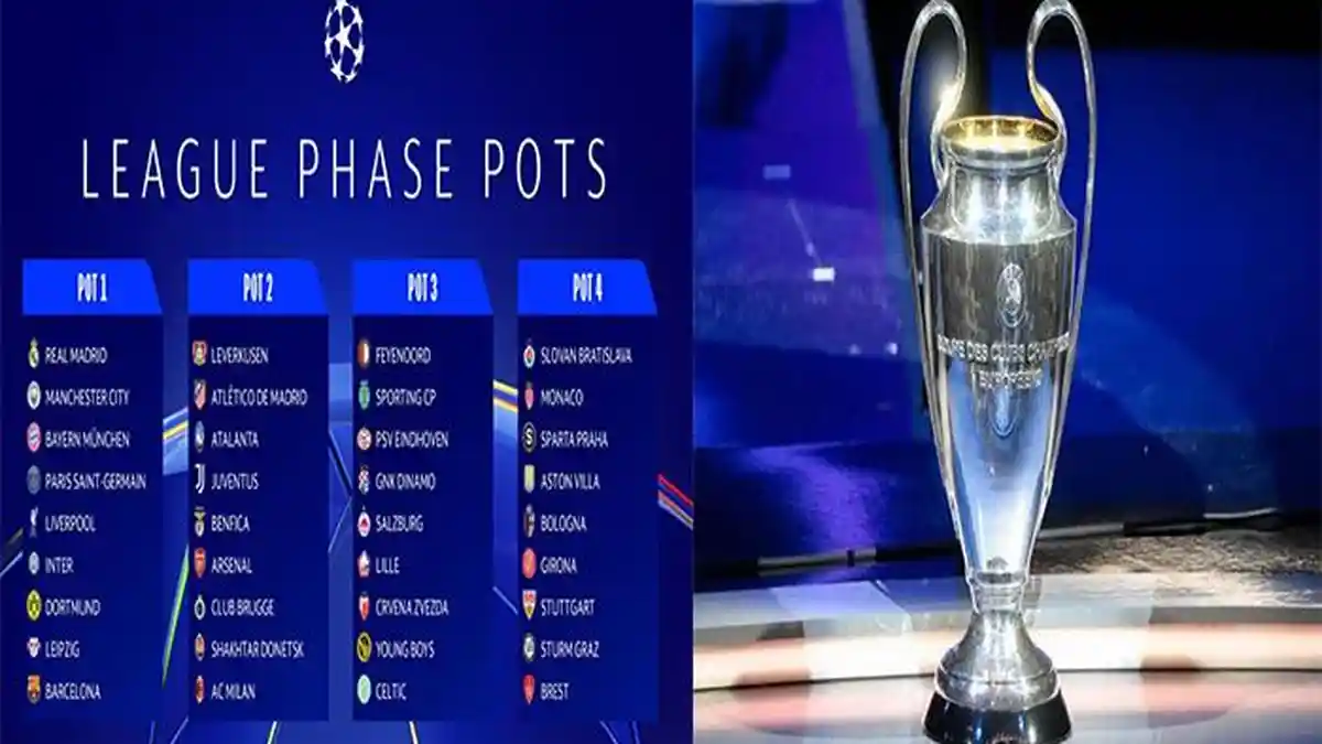 Jam Tayang Drawing Liga Champions UEFA 2024/2025 Hari Ini Lengkap Prosedur Format 36 Klub