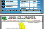 data-covid-19-dinas-kesehatan-kabupaten-pinrang-sabtu-21082021.jpg
