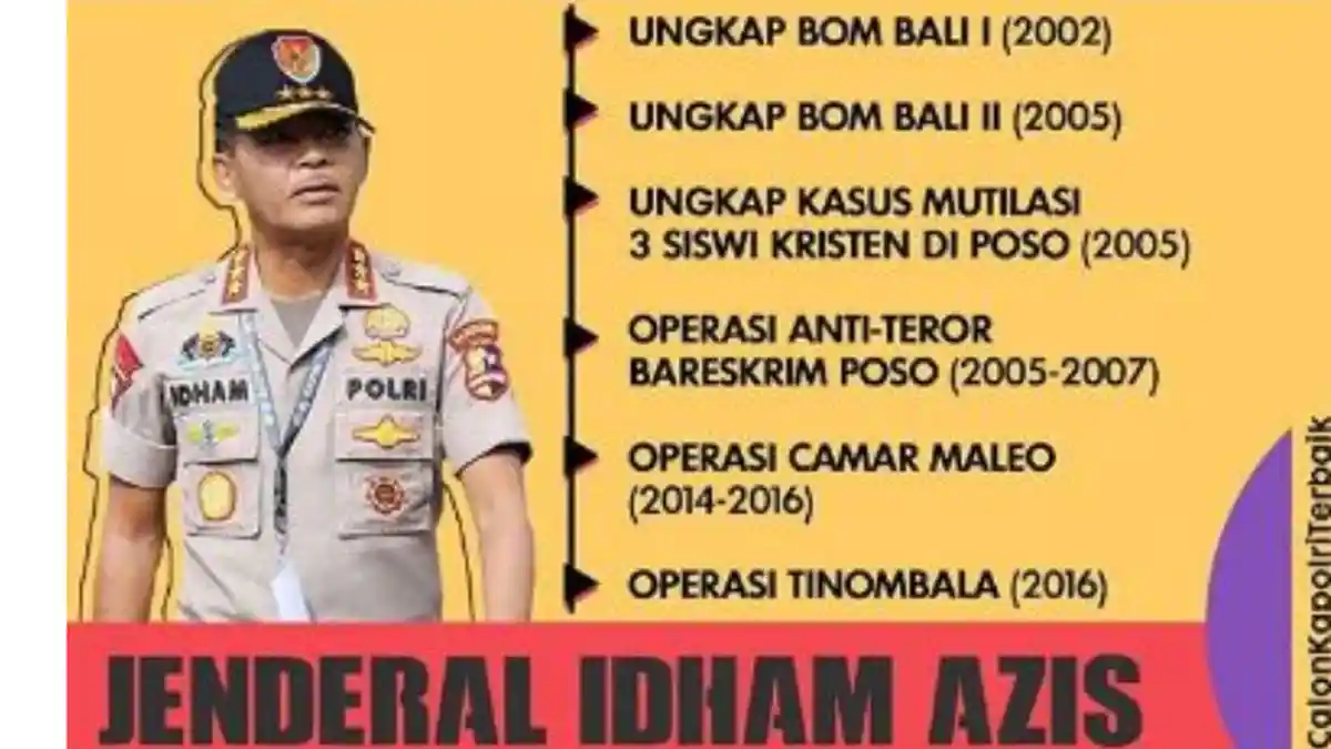 Profil Lengkap Idham Azis Kapolri Baru, Prestasi hingga Riwayat Jabatan