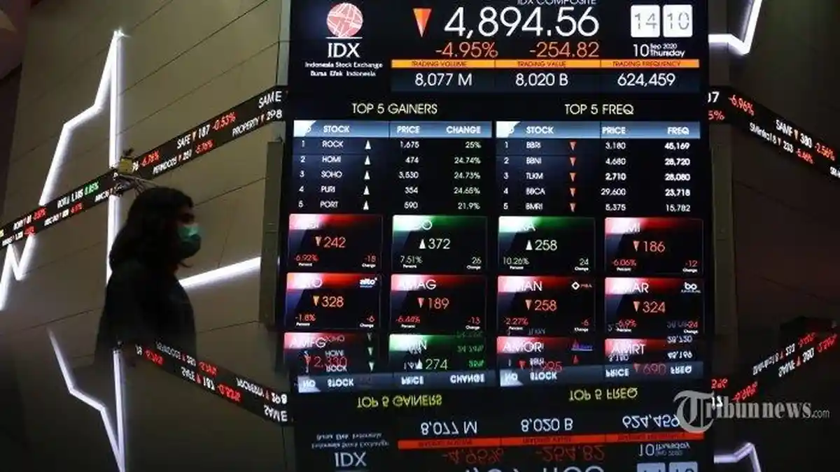 BEI Berikan Stimulus bagi Perusahaan dan Calon Perusahaan yang Sudah Tercatat