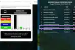 Udara Kaltim Memburuk, Kubar Tembus 10 Besar ISPU Berbahaya Pagi Ini