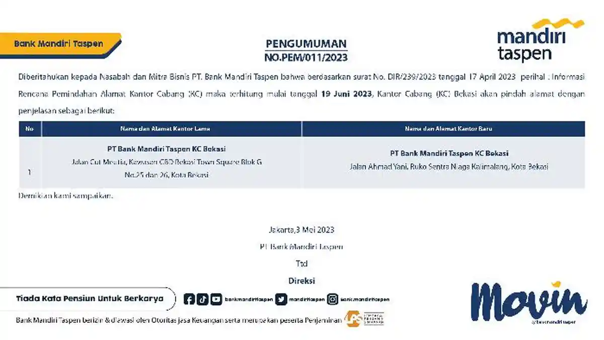 PENGUMUMAN: Kantor Cabang  Bekasi PT Bank Mandiri Taspen Pindah Alamat Mulai 19 Juni 2023