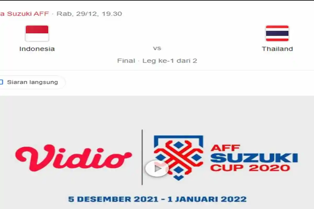 Pelatih Thailand Waspada Tinggi Hadapi Indonesia di Final AFF 2020, Pertemuan Dua Kutub Sepakbola