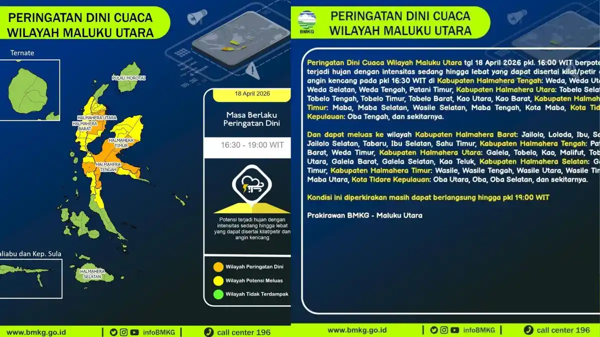 Peringatan Dini BMKG: Sejumlah Wilayah di Malut Berpotensi Hujan Lebat Sore Ini
