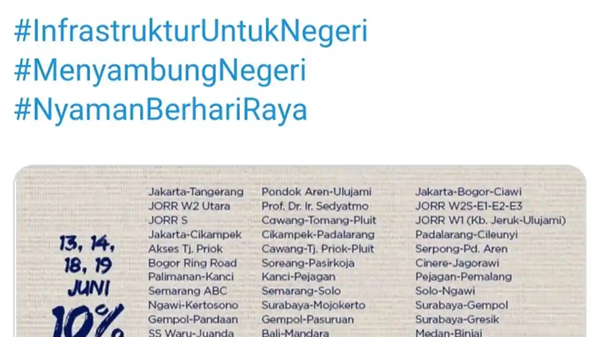Diskon Tol Arus Mudik dan Arus Balik Lebaran Hingga 28 Persen