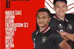 top-skor-sementara-psm-makassar-di-bri-liga-1-yakob-sayuri-starter.jpg