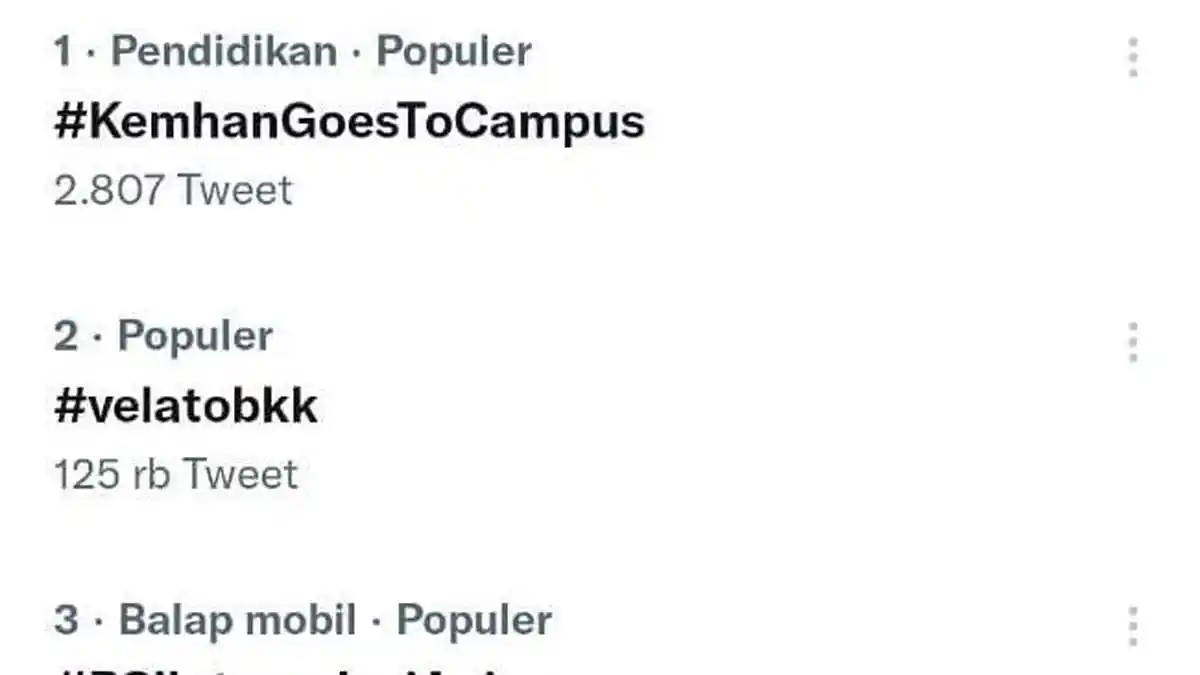 Tagar PSI Interpelasi Anies Sempat Berjaya di Twitter