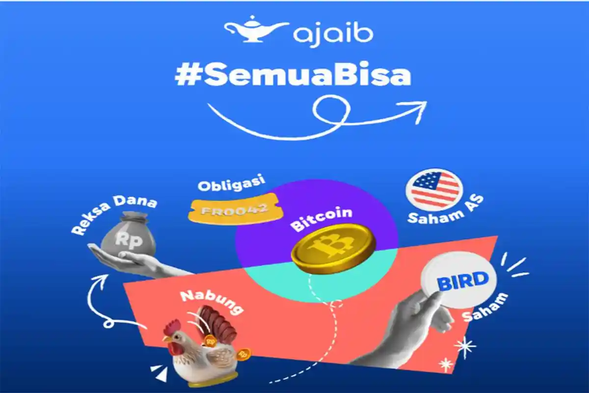 KODE Referral Ajaib 2026: syah3742166793, Inilah Cara Daftar Akun Aplikasi Ajaib Saham & Ajaib Alpha