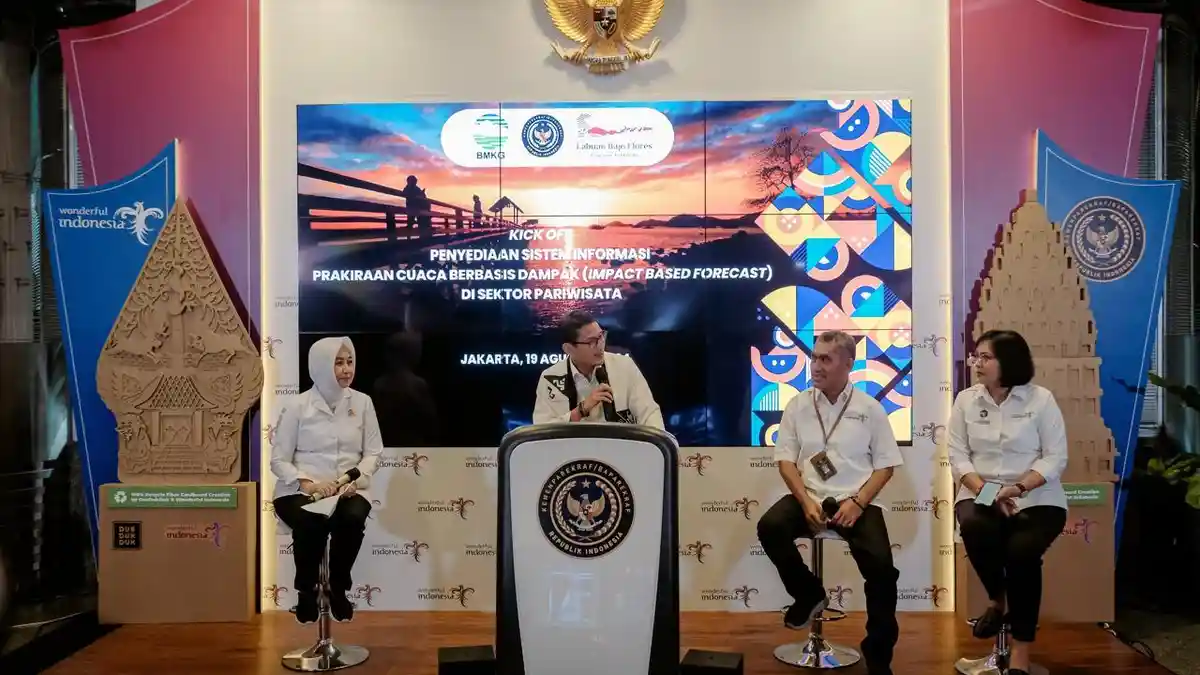 Kemenparekraf dan BMKG Luncurkan Program Prakiraan Cuaca Berbasis Dampak di Sektor Pariwisata