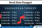 Perubahan-desil-bagi-penerima-bansos.jpg