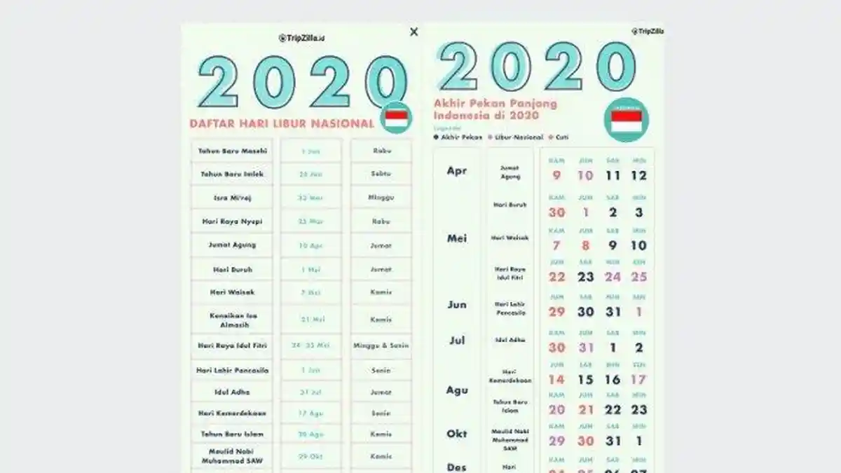 Daftar Lengkap Perubahan Libur Nasional dan Cuti Bersama Tahun 2020, Tak Ada Libur Lebaran?