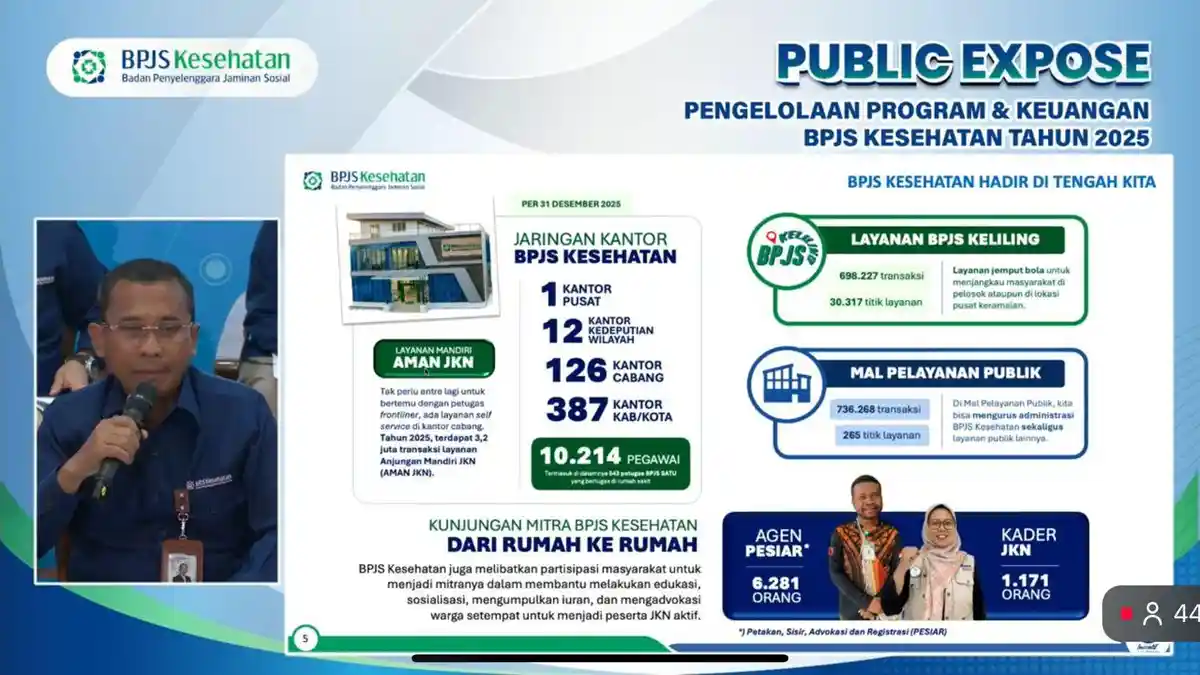BPJS Kesehatan Perkuat Layanan Tatap Muka, Miliki 126 Kantor Cabang dan Perluas hingga Pelosok - Tribunkaltim.co