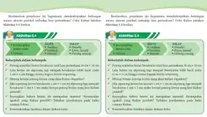 Buku-IPA-Kelas-10-Kurikulum-Merdeka119.jpg