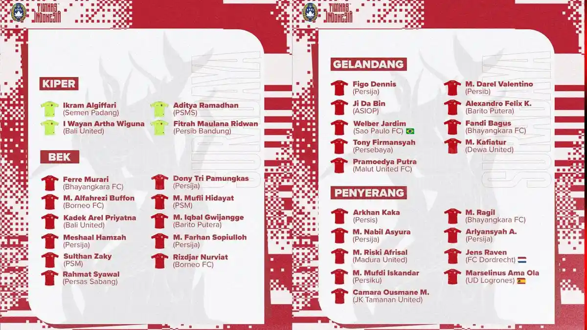 Daftar Pemain dan Jadwal Siaran Langsung Timnas U-19 Indonesia di Piala AFF U-19 2024, 5 Mau Dicoret