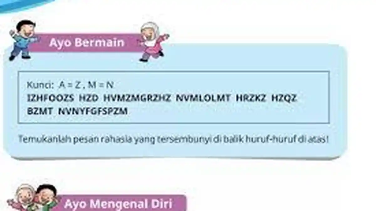 Penjabaran PAIBP Kurikulum Merdeka Kelas 5 SD Bab 8: Kode Rahasia