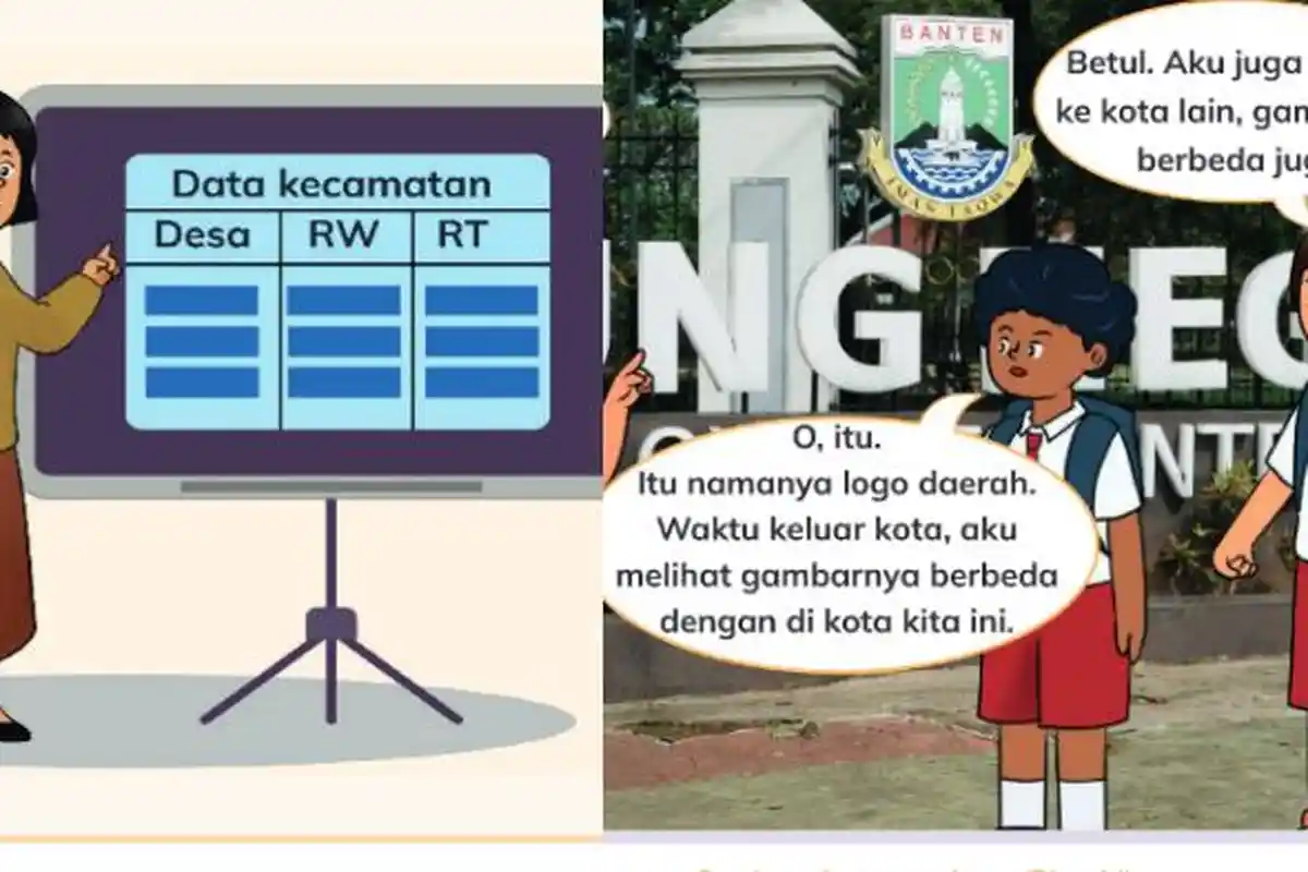 Kunci Jawaban 10 Latihan Soal Pilgan UTS IPS Kelas 2 SD Kurikulum Merdeka Semester 1 Tahun 2024