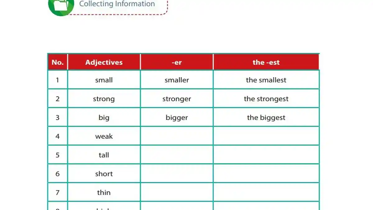Collecting Information: Comparative, Kunci Jawaban Bahasa Inggris Kelas 8 Halaman 125 127 128 129
