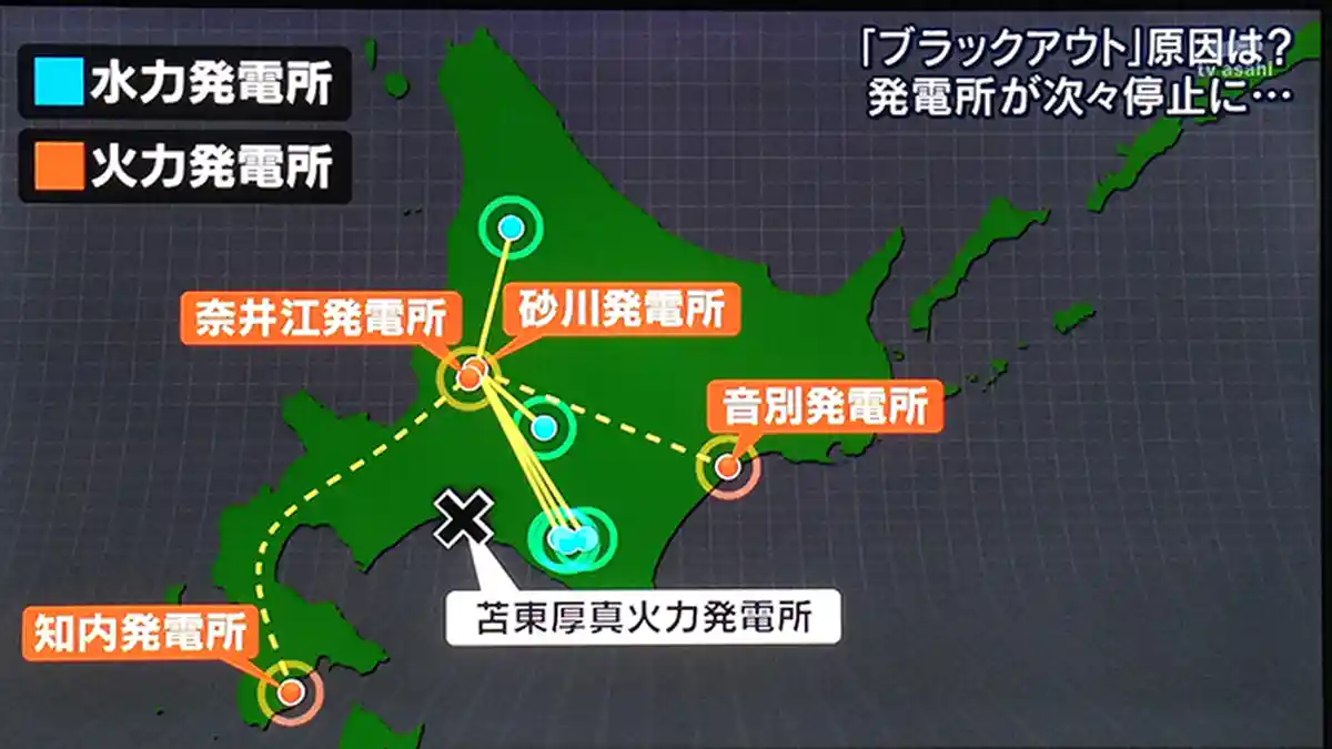 Mengintip Cara Jepang Menghidupkan Kembali Listrik Pasca Black Out Akibat Gempa Bumi