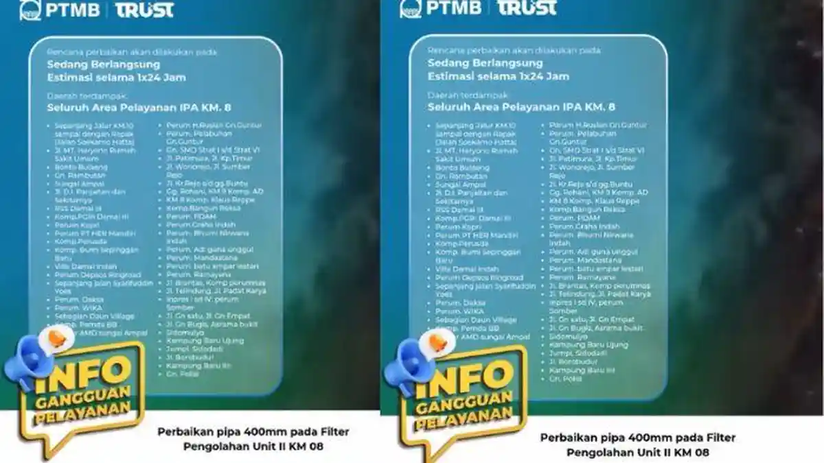 Gangguan Produksi IPA KM 8 Balikpapan, PTMB Umumkan Tekanan Air Menurun di Wilayah Ini - Tribunkaltim.co