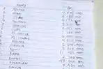 Sebanyak-17-murid-SD-menambung-hingga-total-Rp-112576000.jpg
