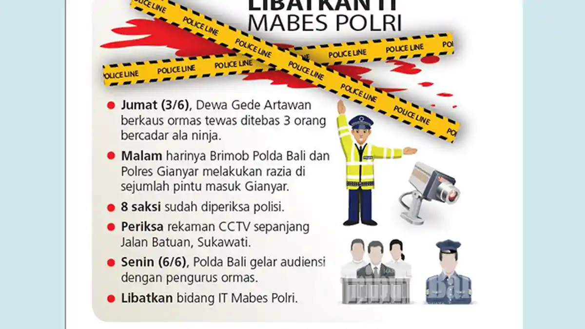 Pria Bercadar Pembunuh Artawan Diburu Polisi