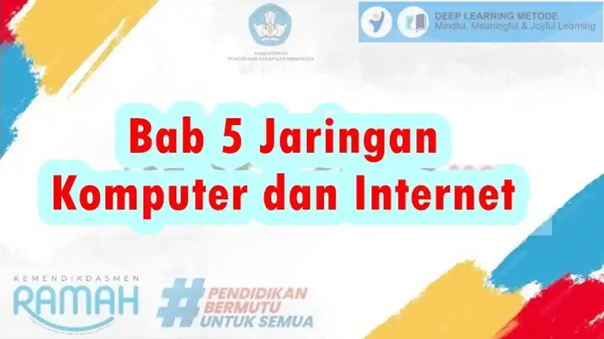 CONTOH Modul Ajar Deep Learning Informatika Kelas 8 SMP, Bab 5 Jaringan Komputer dan Internet