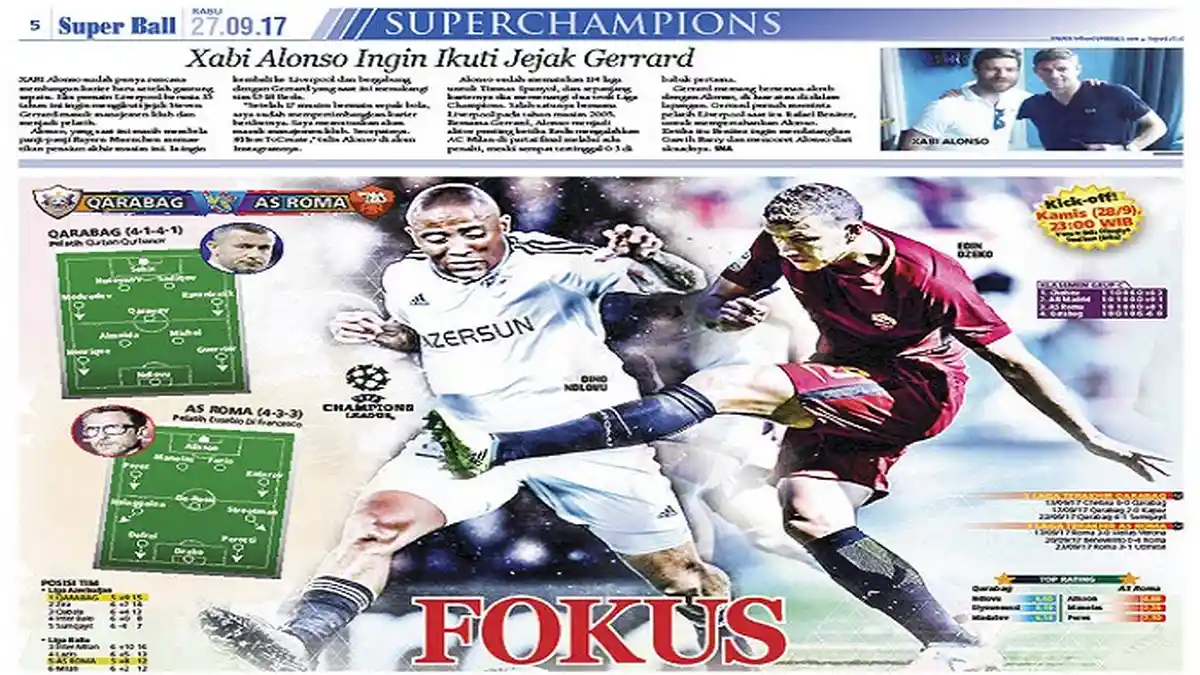 AS Roma Fokus Hadapi Qarabag FK