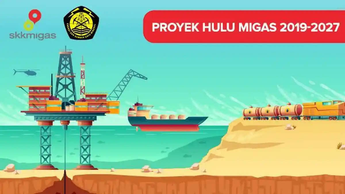 Infografis Proyek Hulu Migas 2019 - 2027