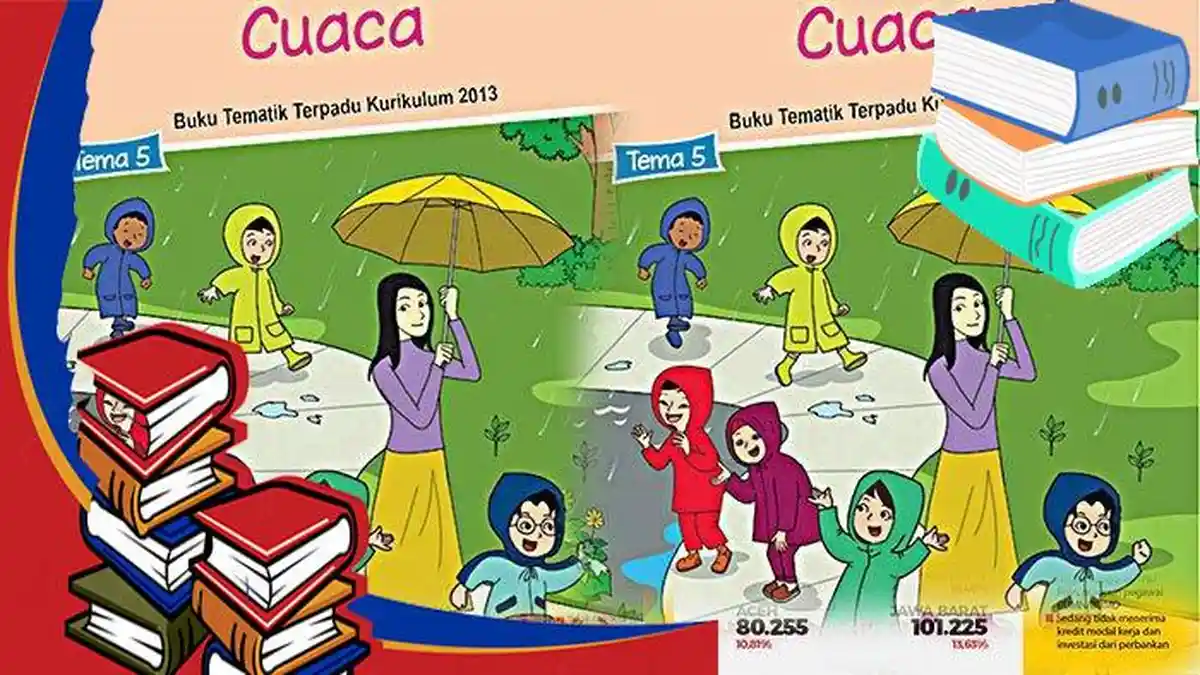 Download Buku Tema 5 Kelas 3 Lengkap Contoh Soal Lengkap Kunci Jawaban : Cuaca