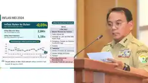 Pj-Gubernur-Sultra-ungkap-data-BPS-update-angka-inflasi-di-Provinsi-Sulawesi-Tenggara-Juni-2024.jpg