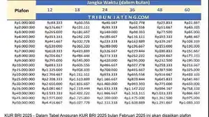 Tabel-angsuran-KUR-BRI-2025-terbaru.jpg