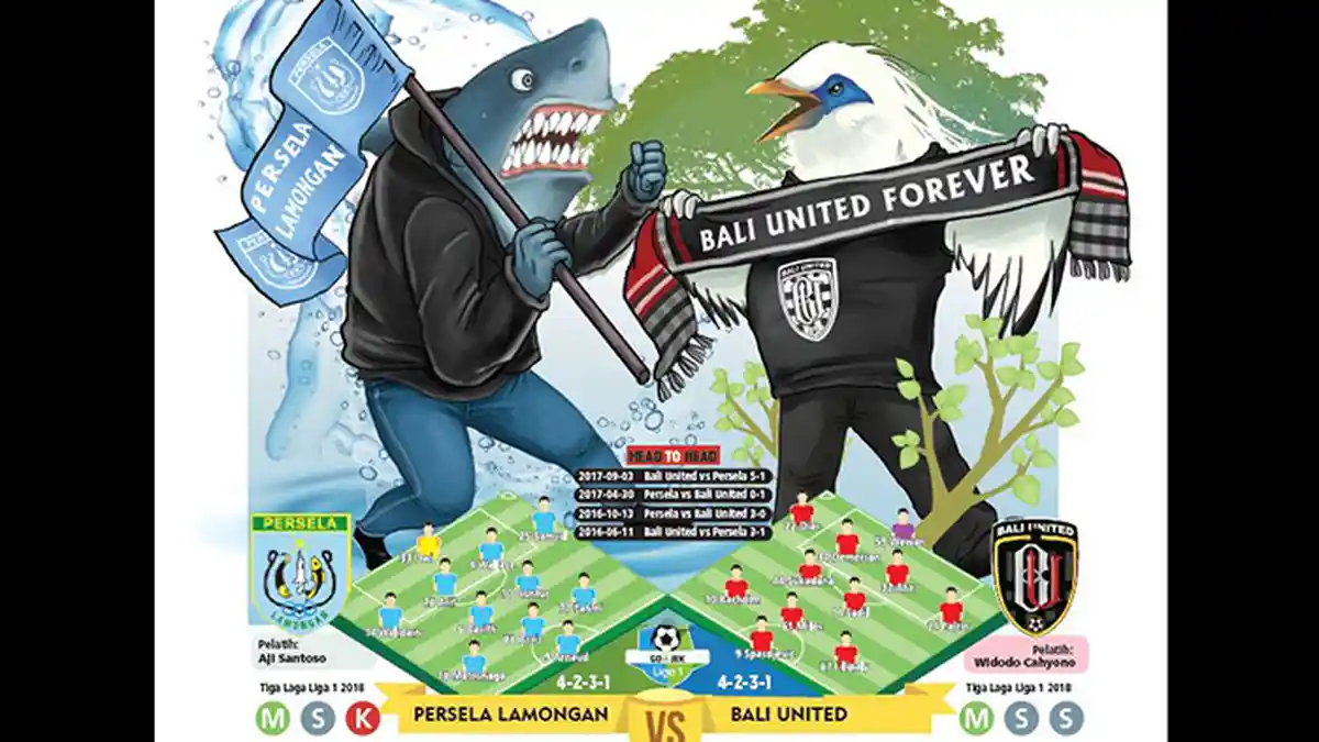 BANGKIT BALIKU! Siaran Langsung Hari Ini Persela Lamongan Vs Bali United 19.30 WITA