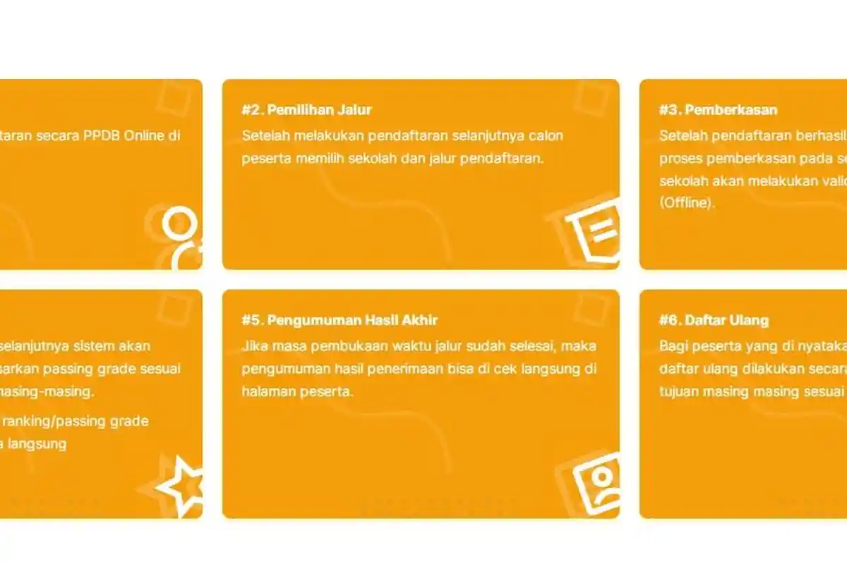 PPDB 2023 Tingkat SMP Dimulai Bisa Daftar Memuali Jalur Prestasi, Rapor, hingga Afirmasi