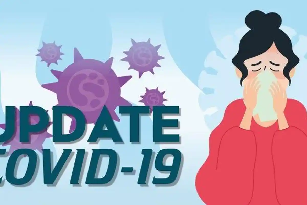 UPDATE Sebaran Covid-19, Giliran Jawa Tengah Terbanyak dengan 2.329 Kasus