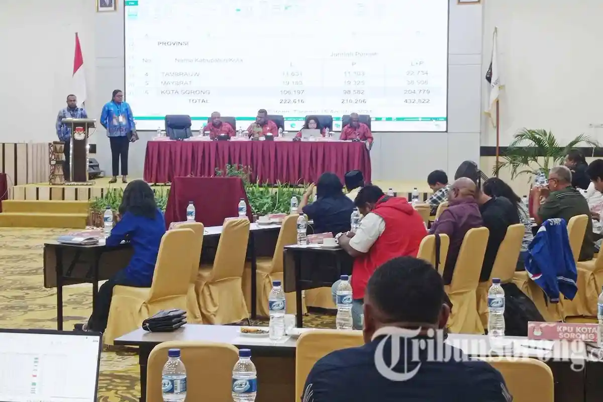 KPU Papua Barat Daya Gelar Pleno Daftar Pemilih Sementara, Data Berbeda dengan Pemilu