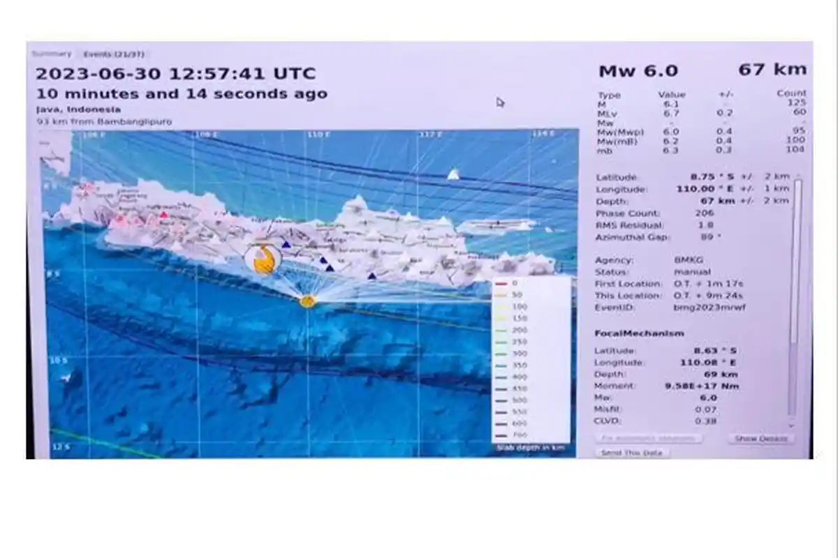 Istri Meninggal di Pangkuan Sang Suami, Diduga Kaget Saat Gempa Mengguncang Bantul