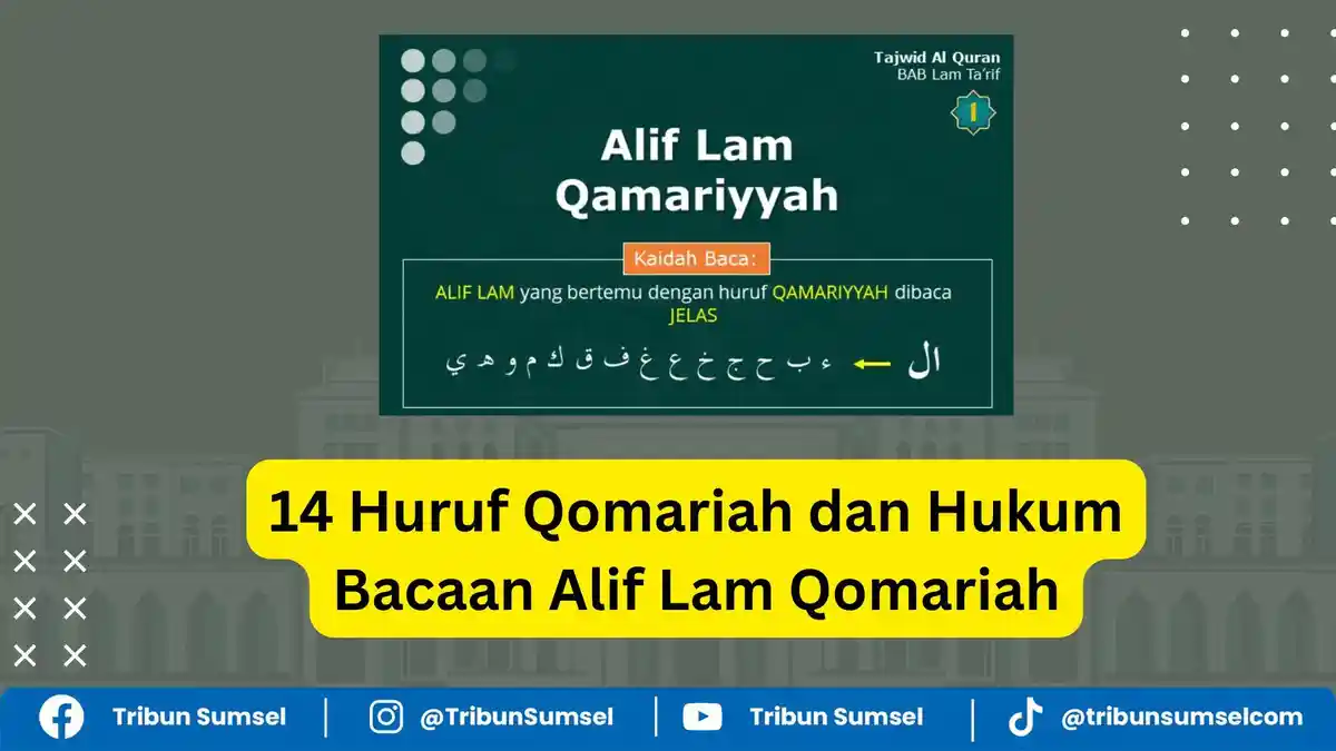 Pengertian Huruf Qamariah dan Hukum Bacaan Alif Lam Qomariah Lengkap Contoh Huruf dan Kalimatnya