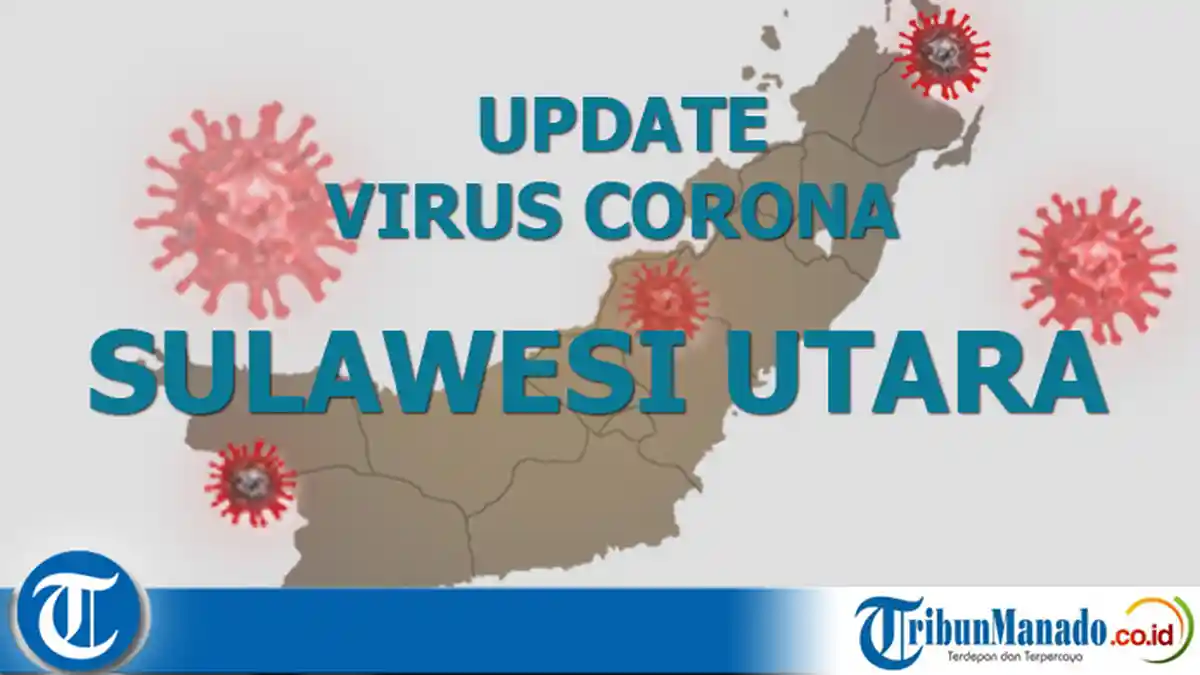 BREAKING NEWS Covid-19 di Sulawesi Utara Senin 6 Juli 2020: Bertambah 10, Total  1.218, Meninggal 90