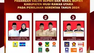 Pasangan-Calon-Bupati-dan-Wakil-Bupati-Kabupaten-Musi-Rawas-Utara.jpg