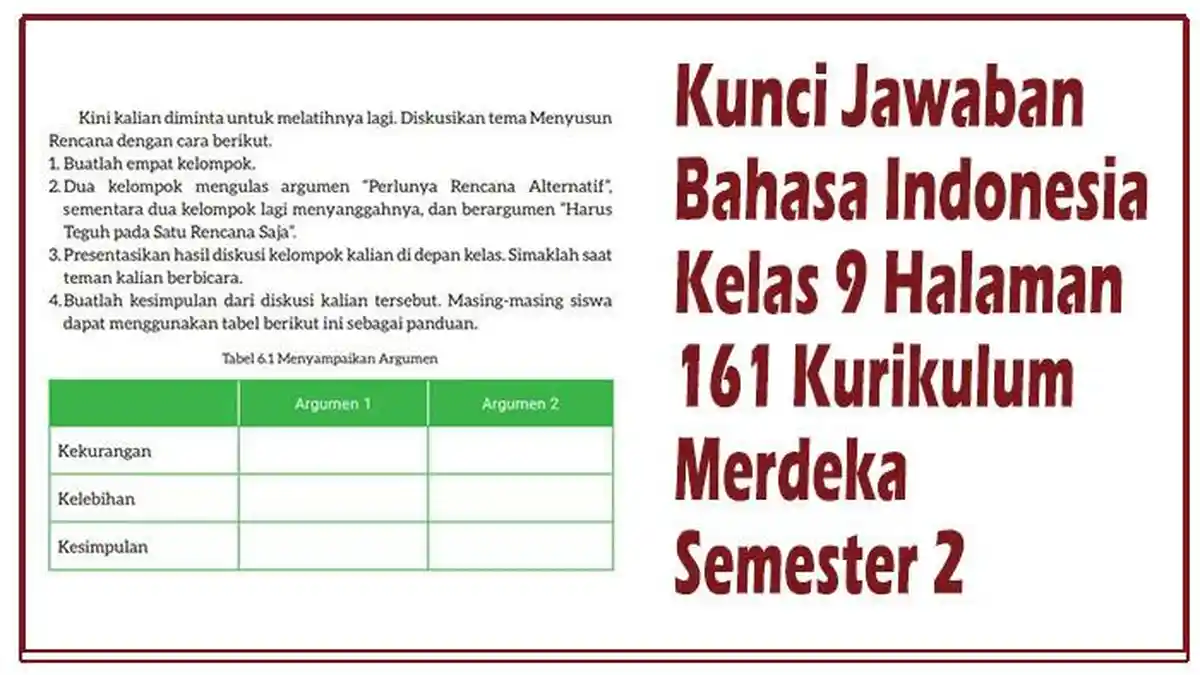 Soal Halaman 161 Bahasa Indonesia Kelas 9 SMP/MTs dan Kunci Jawaban ...