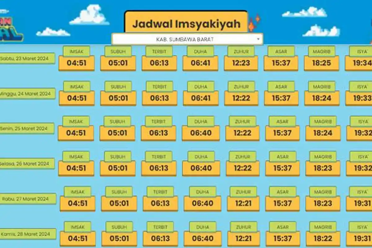 Jadwal Imsak dan Buka Puasa Sumbawa Barat Selasa 26 Maret 2024