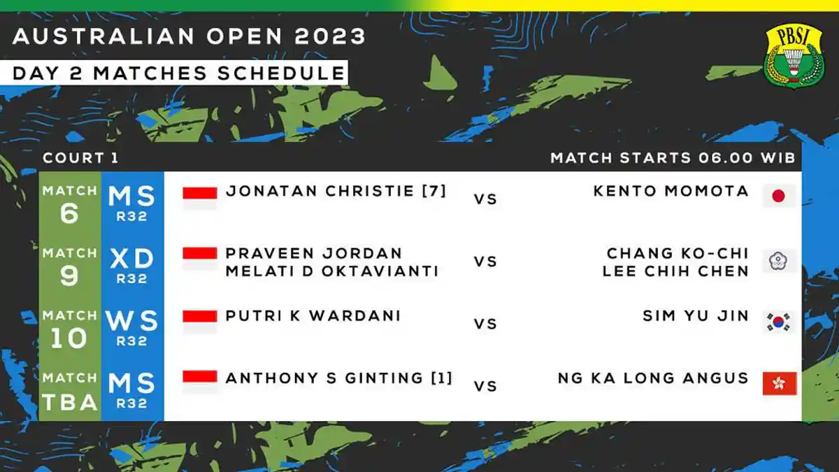 Live Streaming Australia Open 2023 Hari Ini Ginting vs Ng Ka Long Angus, Jojo vs Kento Momota